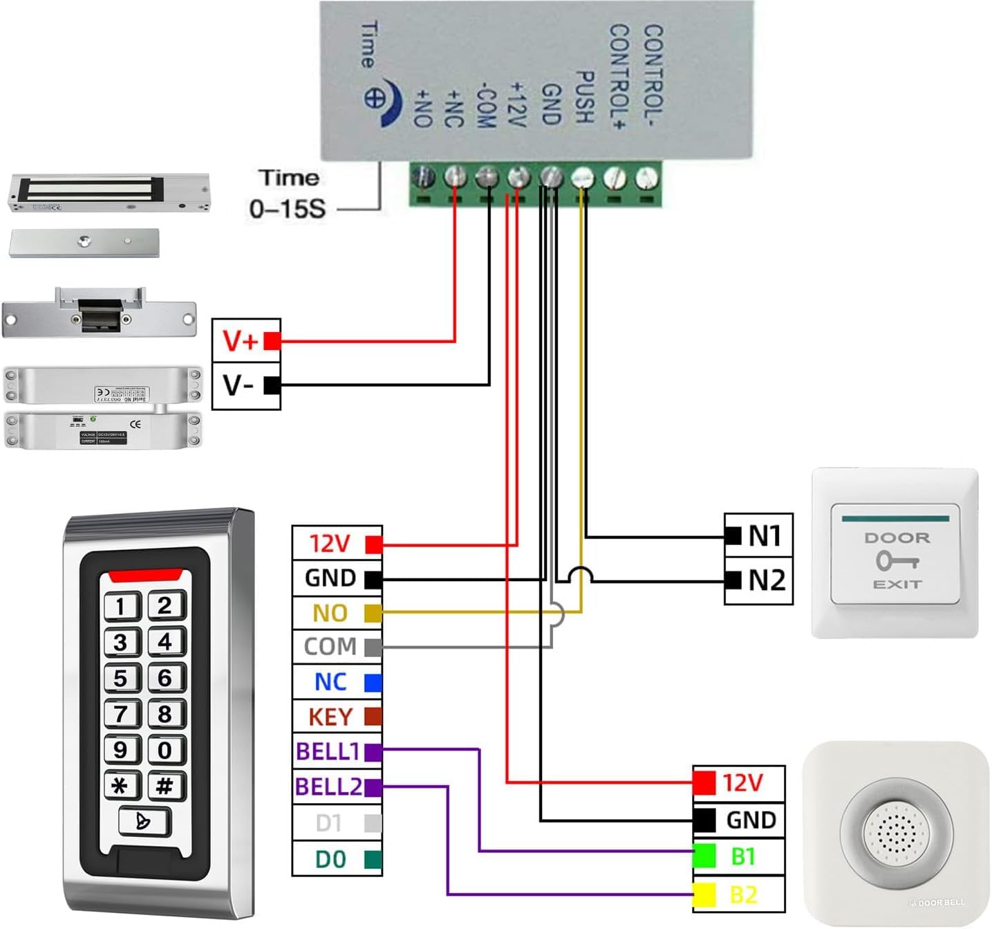 Control de Acceso RFID WiFi Tuya con Teclado – Metálico, Retroiluminado, Impermeable IP68, 125kHz EM, Wiegand 26/34, 12V DC, para Puertas, Portones, Garaje y Oficina + 10 RFID Llaveros