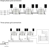 Vista 4 de Y&H Micro inversor de conexión a red solar de 600W con pantalla de visualización de monitoreo de datos AC impermeable IP65 MPPT DC28-50V Entrada PV