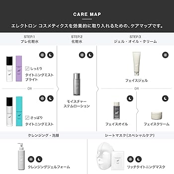 Amazon | 【公式】 ELECTRON (エレクトロン) フェイスジェル (80g