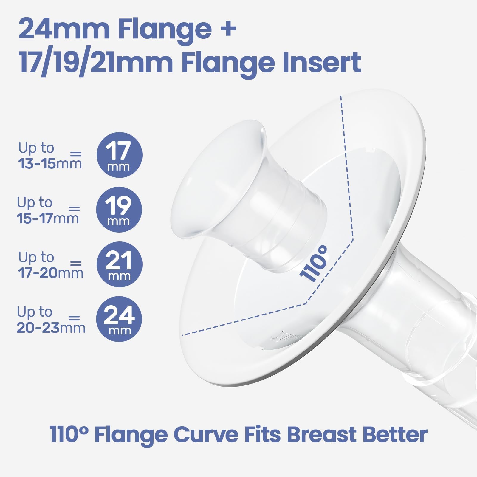 NCVI Extractor de leche eléctrico doble 8122, extractor de leche portátil con 4 modos, 9 niveles, succión de grado hospitalario de 280 mmHg con bridas de 17/19/21/24 mm para el hogar, la oficina y los