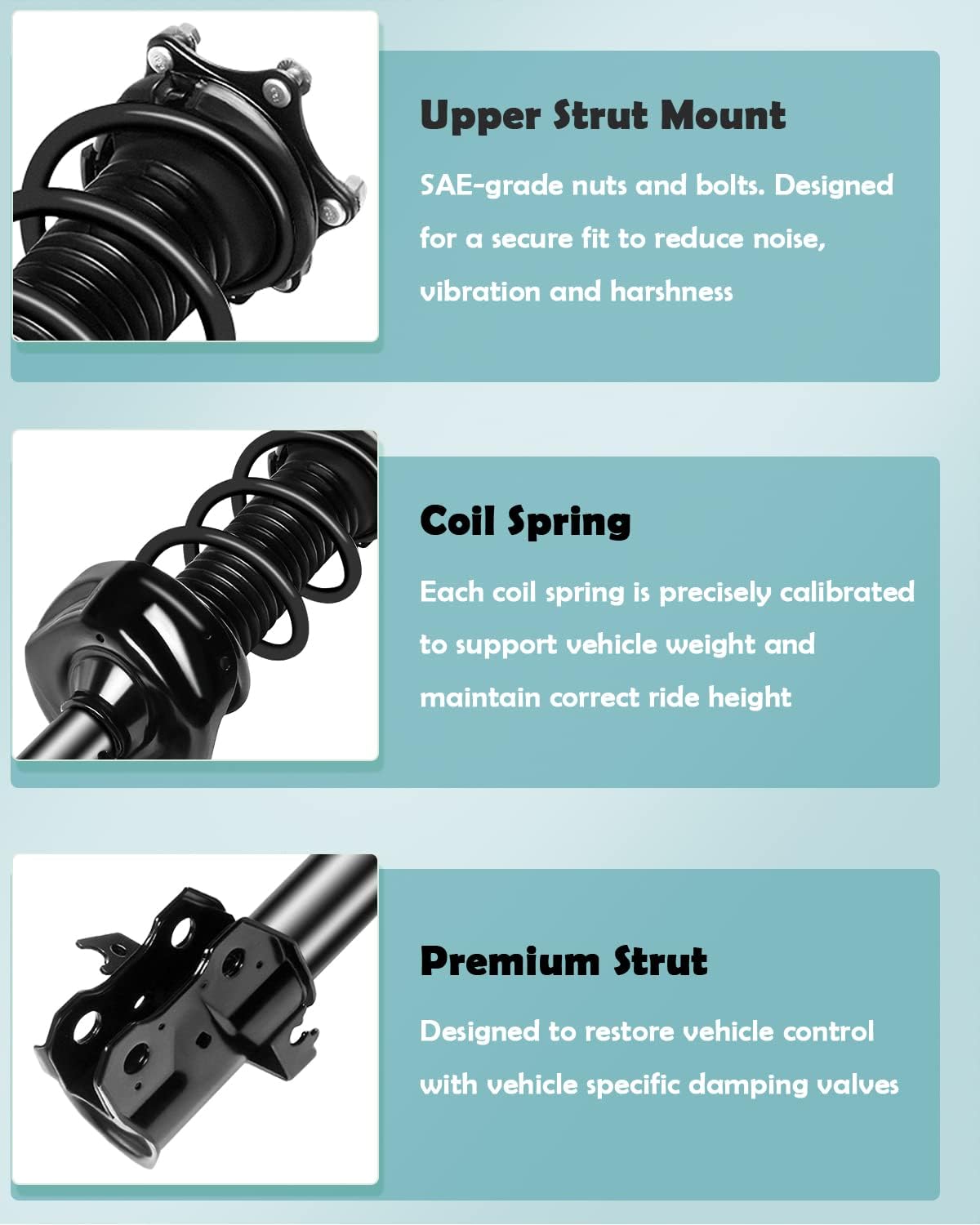 SCITOO Complete Strut Shock Coil Spring Assembly Kit Fit for 2012-2014 for Honda CR-V (Front and Rear Pair)