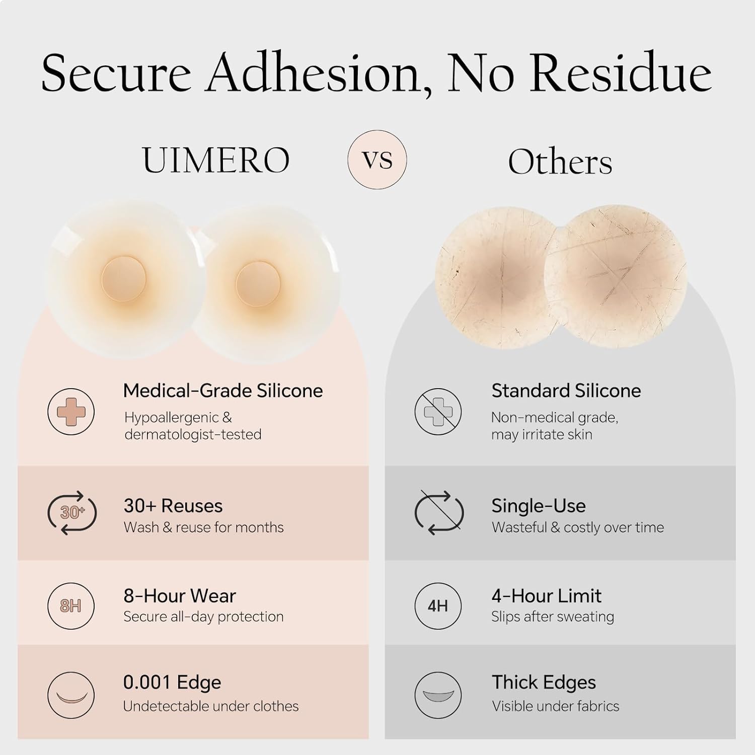 UIMERO Nipple Covers for Women-2 Pairs, Reusable Pasties Nipple Cover Adhesive Silicone Nipple Pasties - Image 3