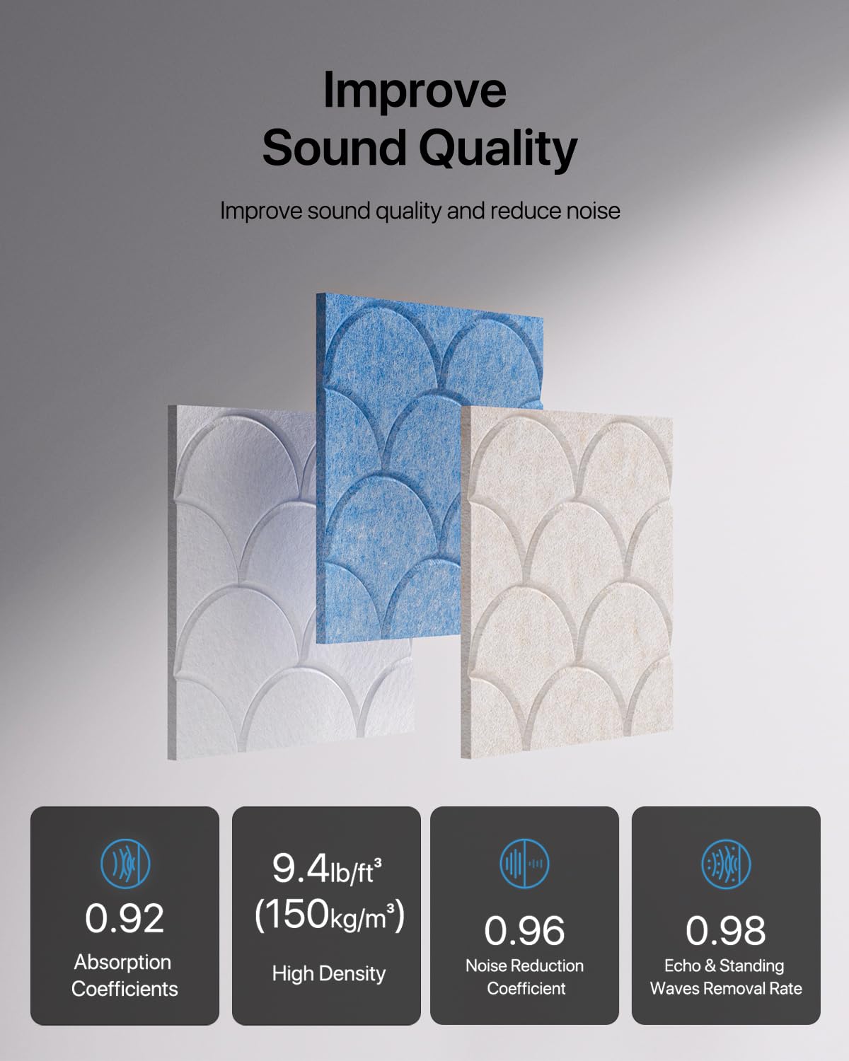 Soundsbay Pannelli Fonoassorbenti Autoadesivi 12 Pezzi Beige 30x30x0.9cm | Isolamento acustico, in poliestere per per trattamento decorazione da parete, Pannello fonoassorbente