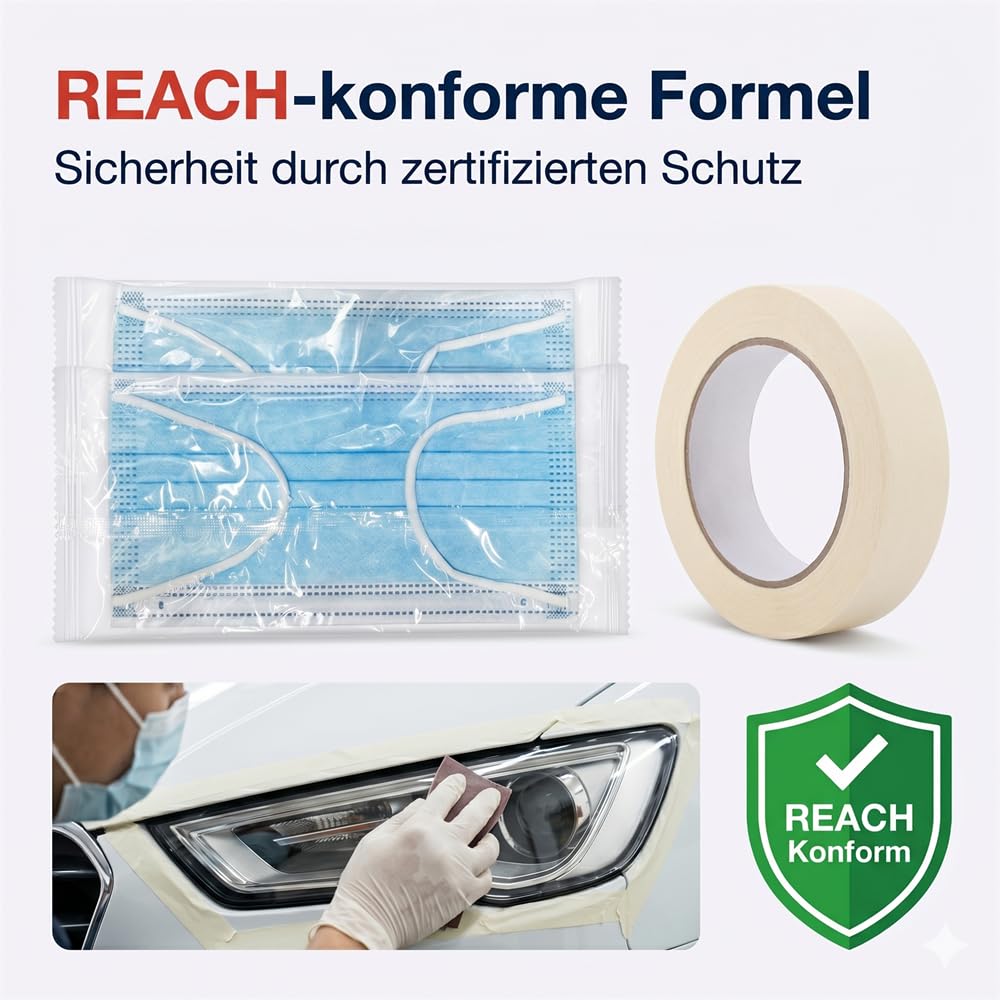 Profi-Scheinwerfer-Aufbereitungsset - Komplettset zur Scheinwerfer-Restaurierung mit 2×800ml Polymer-Beschichtung, Zerstäuberbecher & Dual-Netzteil (12V/220V) - Scheinwerfer Bedampfung Kit