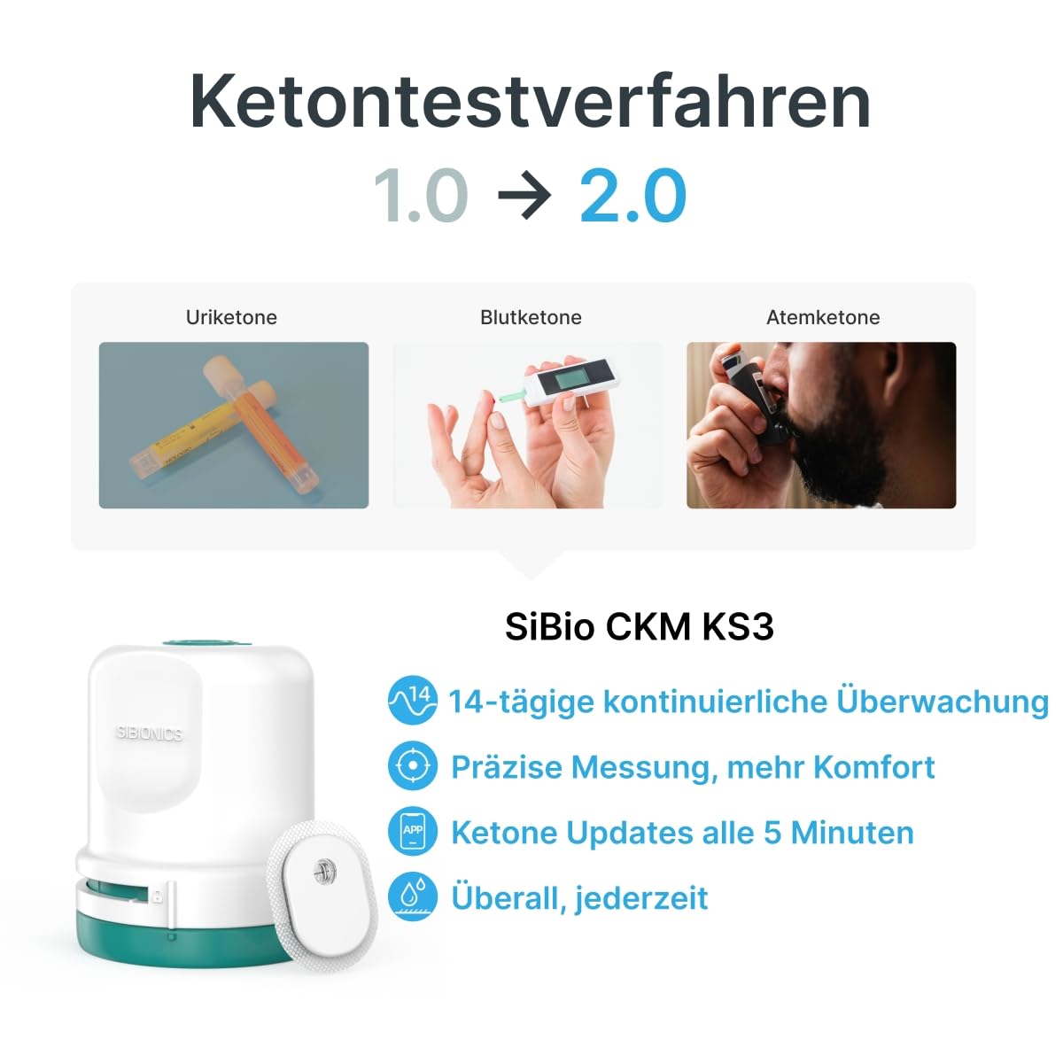 SIBIO KS3 Kontinuierlicher Keton-Monitor CKM, 14-Tage-Echtzeit-Keto-Biosensor, 5-Minuten-Daten für die Keto-Diät
