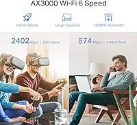 Vista 5 de TP-Link Extensor de alcance WiFi 6 AX3000 Elección del editor de PCMag Repetidor inalámbrico de doble banda con puerto Ethernet Hasta 2400