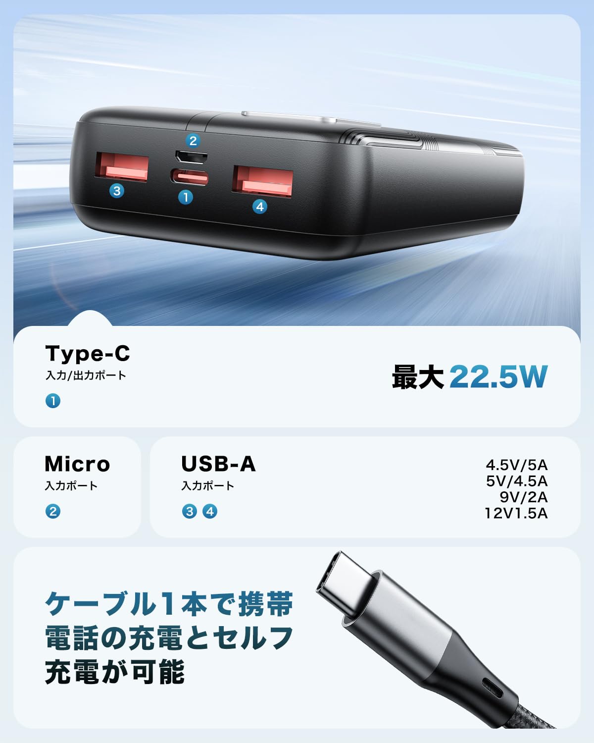 Amazon | モバイルバッテリ【30000mAh大容量&22.5W/PD20W】 急速充電