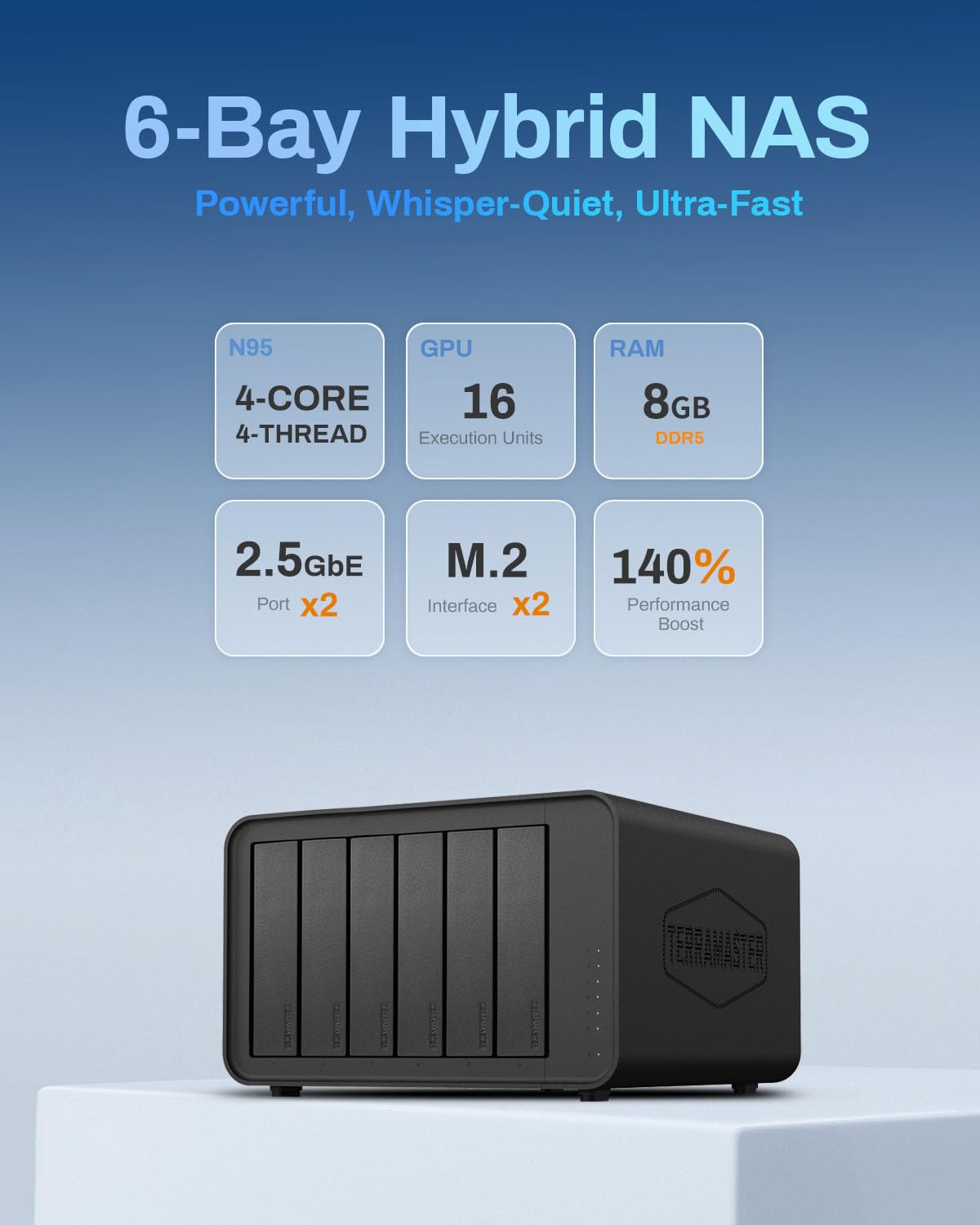TERRAMASTER テラマスター　6-Bay Hybrid NAS TERRAMASTER T6-423 6Bay NAS-High Performance for SMB with