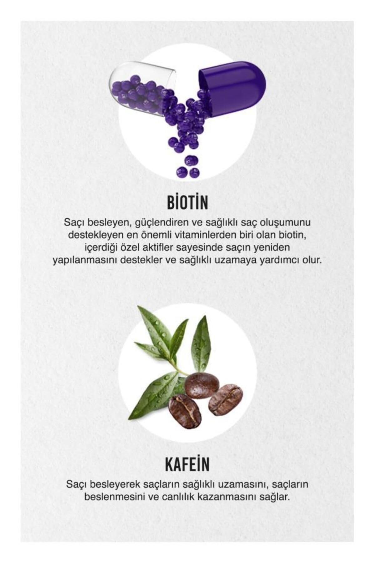 Urban Care Expert Biotin Ve Kafein Dökülme Karşıtı Tonik Seti 2X200Ml-Vegan