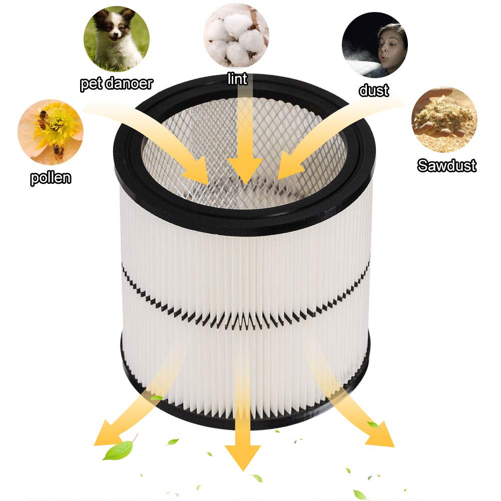 Amazon.com: HIFROM Replacement 17884 Vacuum Filter Replacement for