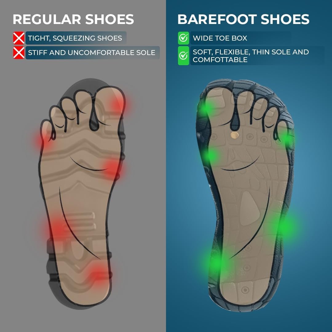 Grounding Barefoot Shoes with Copper, Flexible - Image 5