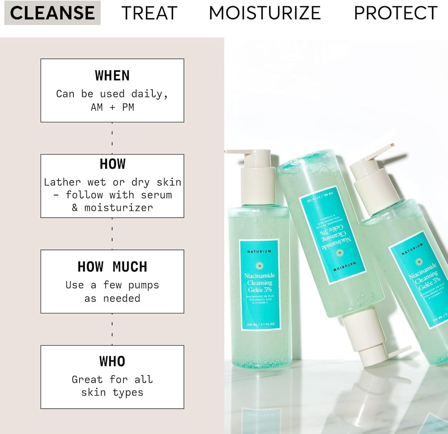 Naturium Niacinamide Cleansing Gelée 3% Plus Hyaluronic Acid & Vitamin C, Gentle & Smoothing Face Wash - Mini - Image 3