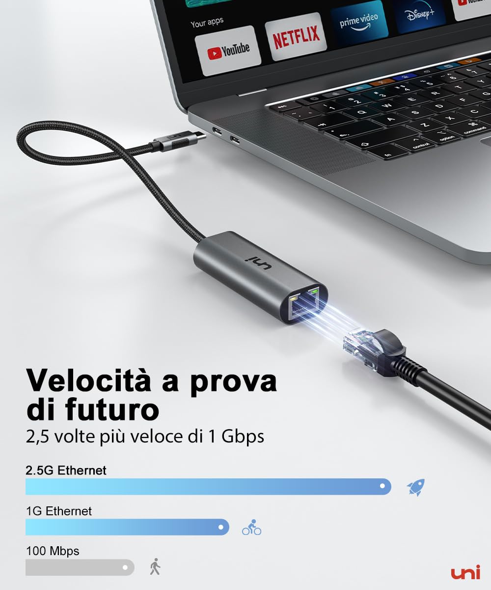 uni Adattatore USB C a Ethernet 2,5 Gbps, USB Type-C a RJ45 Ethernet 2500 Mbps, Alluminio e Nylon, Adattatore di rete LAN Thunderbolt 4/3 per iPhone 15 Pro Max, MacBook Pro/Air, laptop, PC ecc.