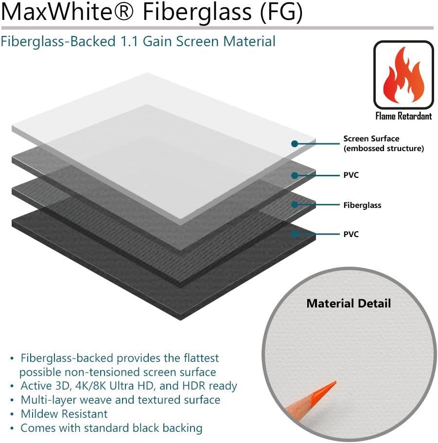 MaxWhite® Fiberglass (FG) Fiberglass-Backed 1.1 Gain Screen Material Flame Retardant Screen Surface ©>— embossed structure) Fiberglass Material Detail + Fiberglass-backed provides the flattest possible non-tensioned screen surface * Active 3D, 4K/8K Ultra HD, and HDR ready * Multi-layer weave and textured surface * Mildew Resistant * Comes with standard black backing  Elite Screens Evanesce B” /><br />
E8</p>
<p>The MaxWhite® Fiberglass (FG) is a fiberglass-backed, 1.1 gain screen material that is flame retardant and features a screen surface with an embossed structure. The fiberglass material provides a flat, non-tensioned screen surface that is active 3D, 4K/8K Ultra HD, and HDR ready. The multi-layer weave and textured surface are mildew resistant and the screen comes with a standard black backing.</p>
<hr>
<p><img decoding=