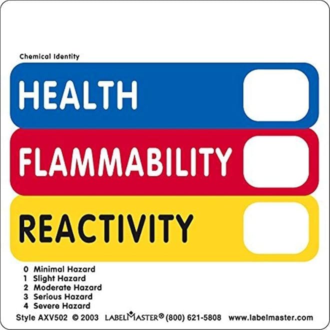 Labelmaster Shipping & Manufacturing Labels