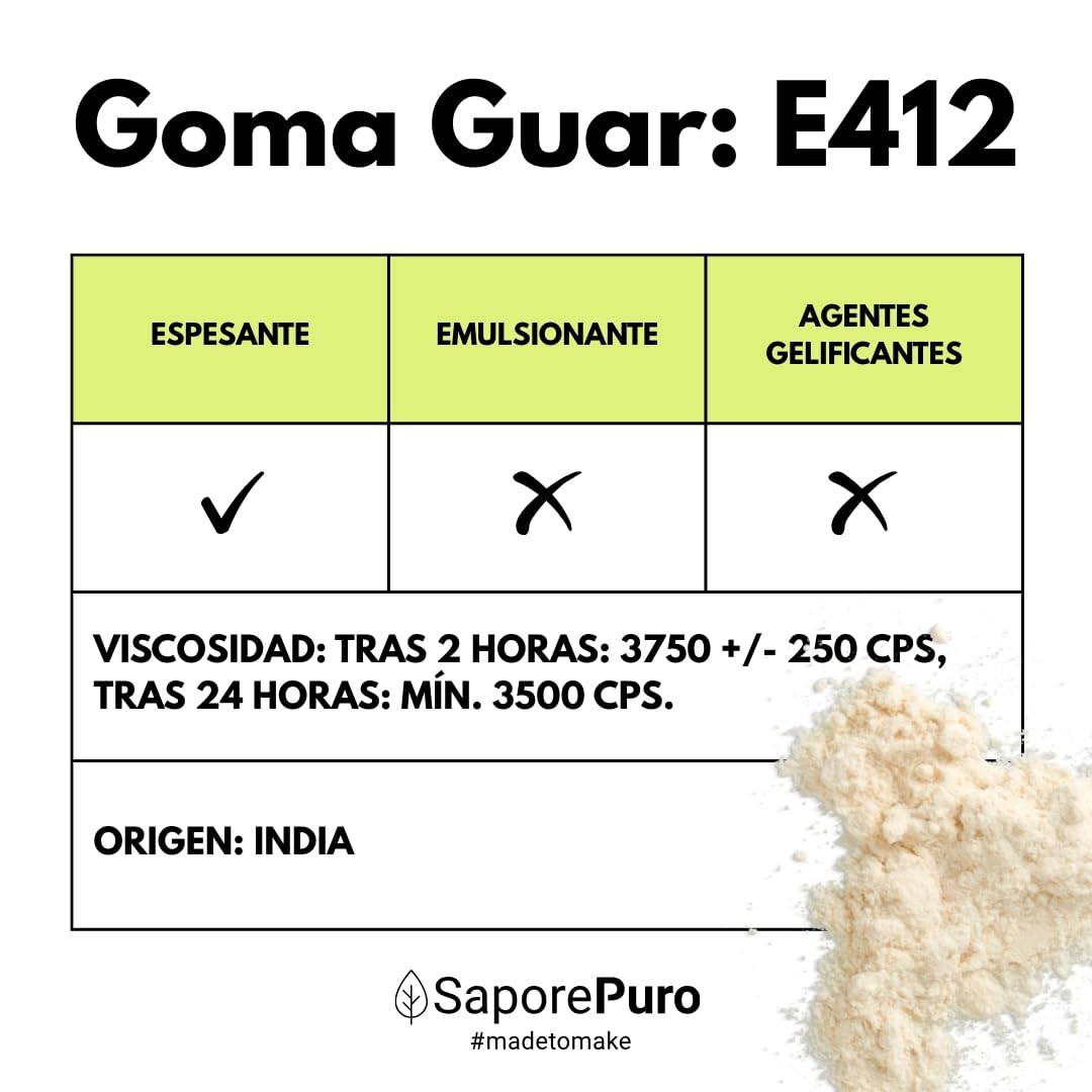 Saporepuro Goma Guar en polvo 1 KG - Ideal para helados y sorbetes - 100% puro