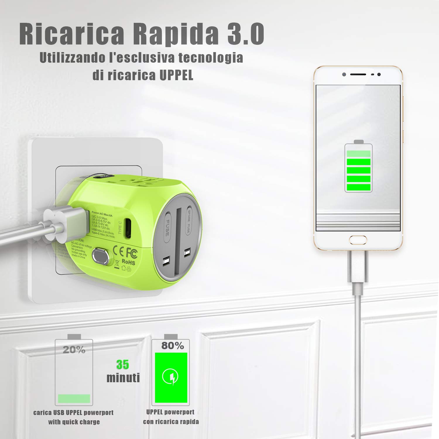 Milool Adattatore Universale da Viaggio con QC3.0 Quick Charge 2 Porte USB 3.0 e 1 Interfaccia Type-C US/EU/UK/AU in One Caricatore Multifunzioni per Oltre 180 Paesi, 2 Fuse (Spare Fuse) (Verde)