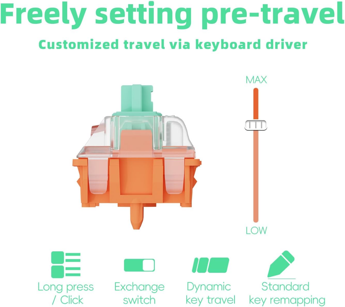 GATERON Magnetic Fox Keyboard Switches, Linear Factory Pre-lubed Freely Setting Pre-Travel Key Switches for Mechanical Keyboard(70PCS)