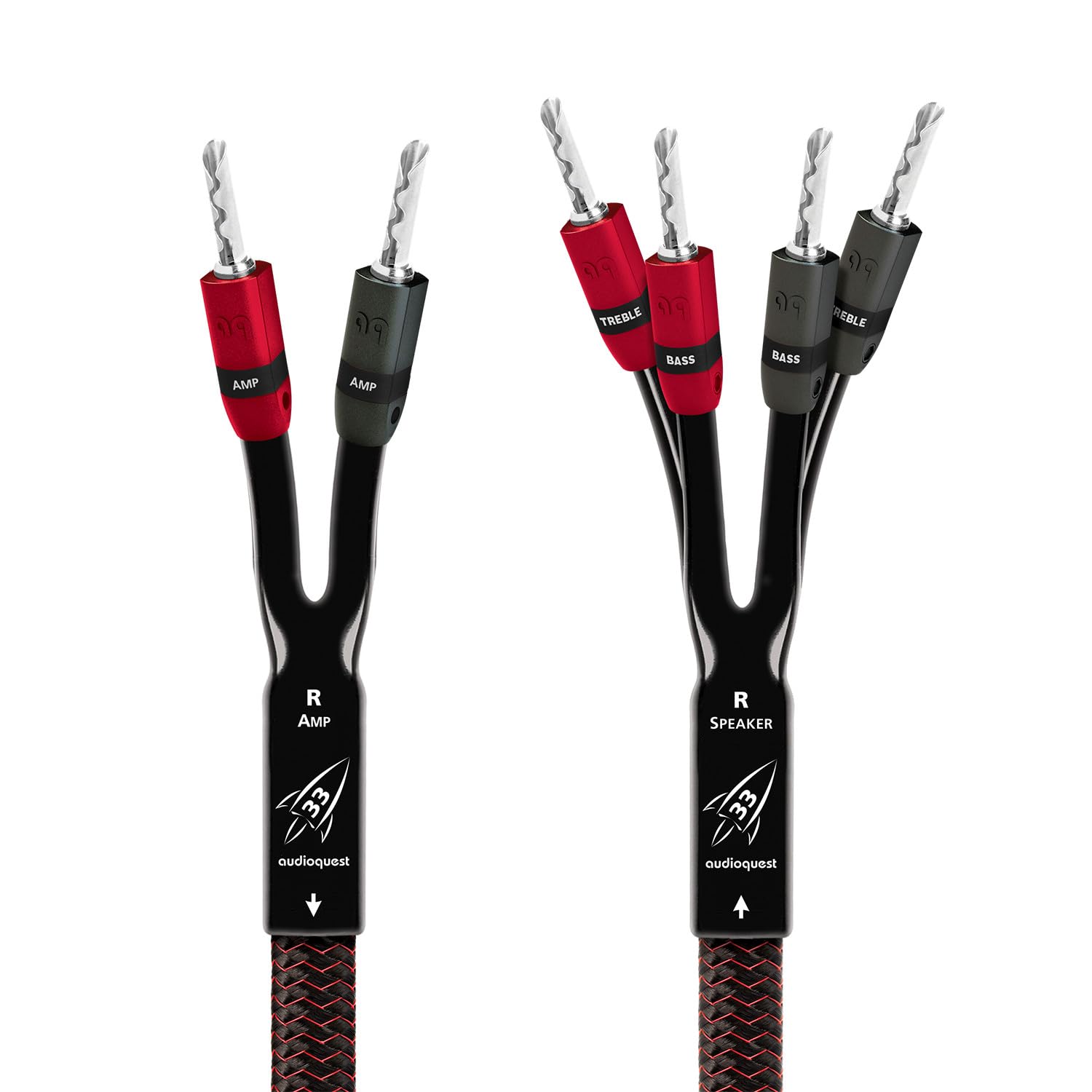 Audio Quest Rocket33.2 スピーカーケーブル【新品未開封】 Amazon | AudioQuest 8フィート ロケット33 シングル BiWire