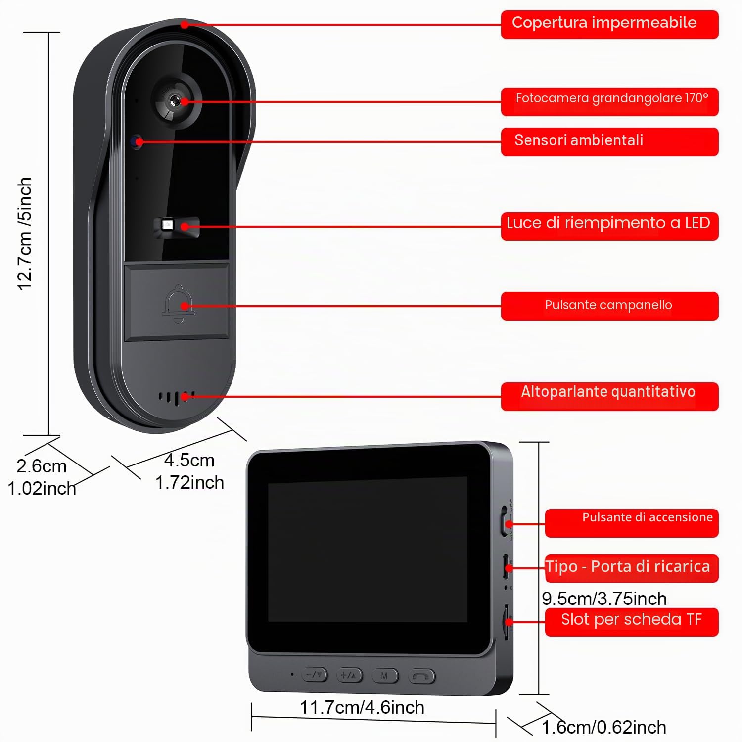 TKMARS Videocitofono senza Fili da Esterno 1080P Citofono senza Fili da Esterno Campanello HD Visione Notturna Citofono Grandangolare IP65 Impermeabile Videocitofono con Schermo 4,3P Batteria 1000mAh