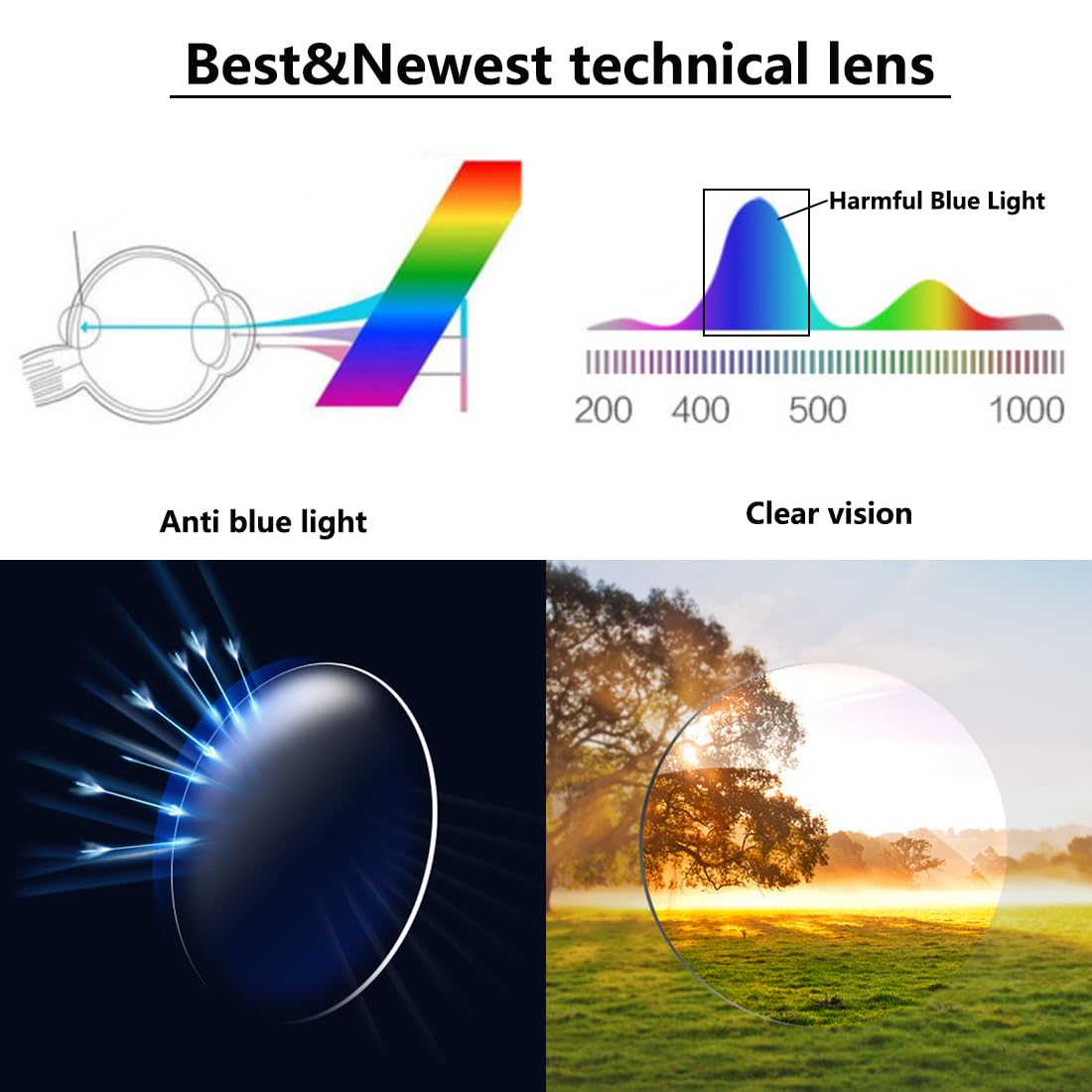 Lesebrille mit blauem Licht für Damen, rechteckiger Rahmen mit Federscharnier