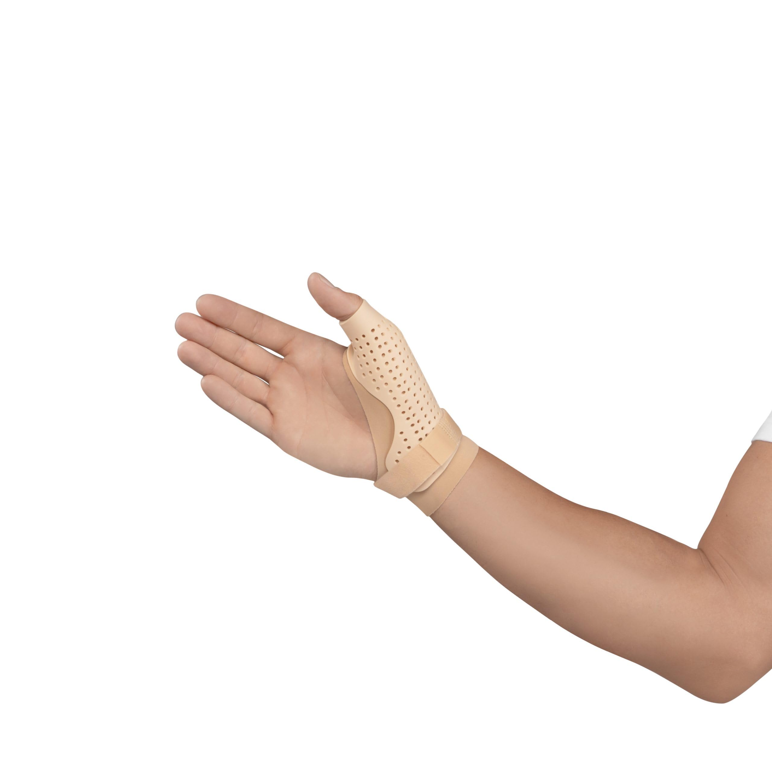 Immobilizacja lewa szyna kciuka (M)