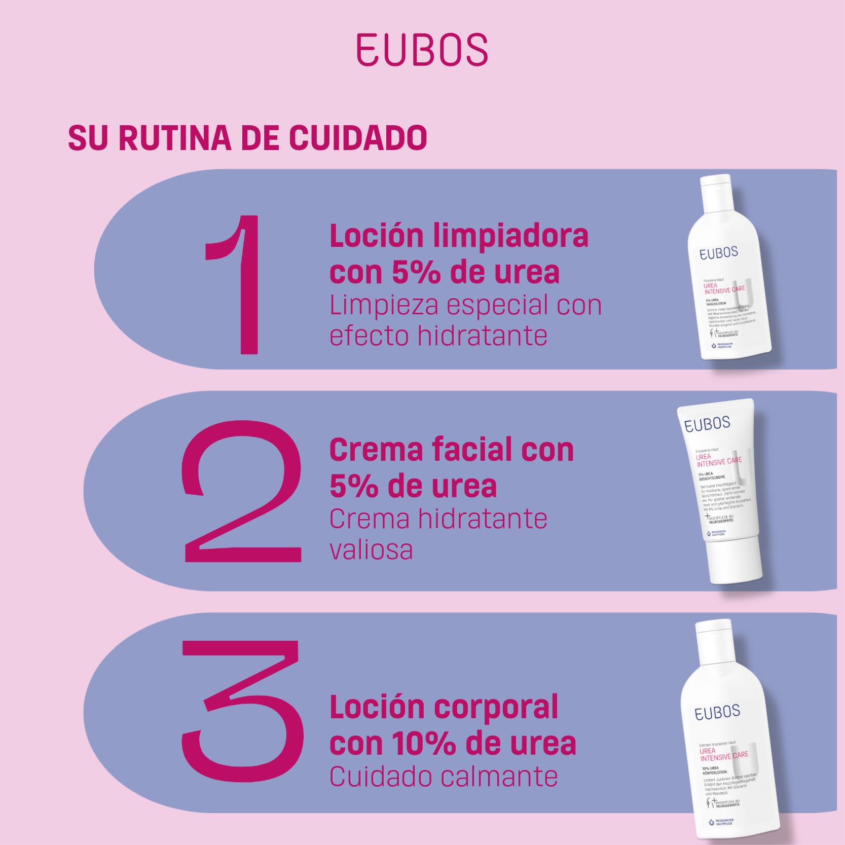 Eubos | 10% UREA balsam do ciała, worek uzupełniający, 400 ml, do suchej skóry, potwierdzony dermatologicznie, poprawia zdolność nawilżenia skóry, specjalny krem pielęgnacyjny
