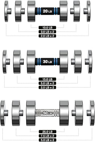 Miniatura 5 de Northdeer Mancuernas de acero ultracompactas y ajustables cromadas con asas de espuma de 5 libras, 10 libras, 15 libras, 20 libras, 30 libras, 50
