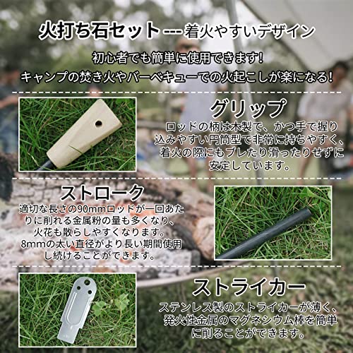 Ribitek 火吹き棒+ファイヤースターター キャンプ セット ひ