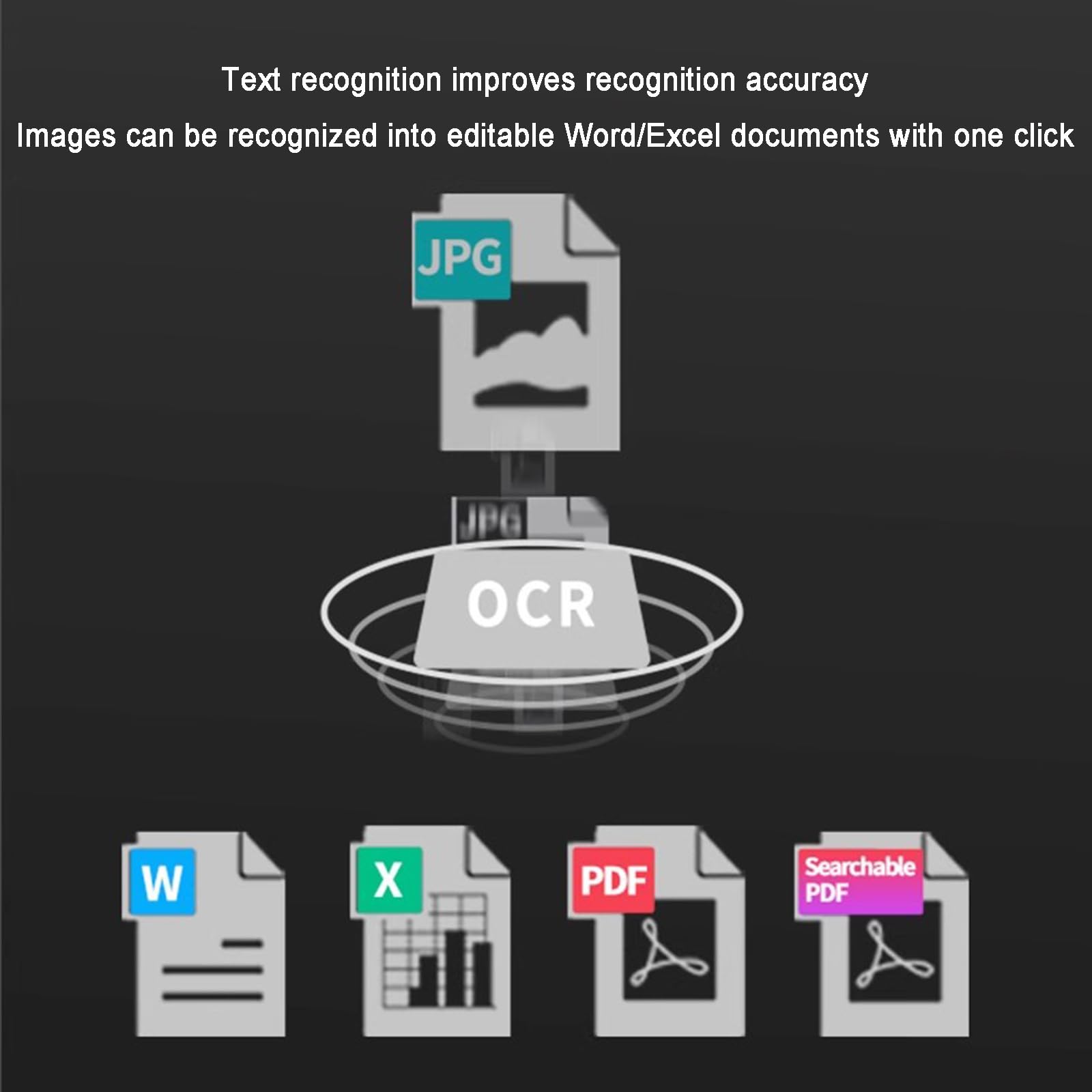 Scanner Portatile per Libri, Scanner Automatico per Documenti da 20 MP, Formato Massimo A3, con Smart OCR, modalità Lampada da Tavolo a LED, Pieghevole, per Casa E Ufficio