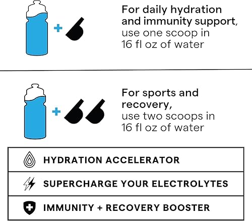 Miniatura 6 de SOS Suplemento de mezcla de bebidas en polvo de electrolitos de hidratación, hidratación diaria y energía, vitaminas esenciales añadidas, bajo en