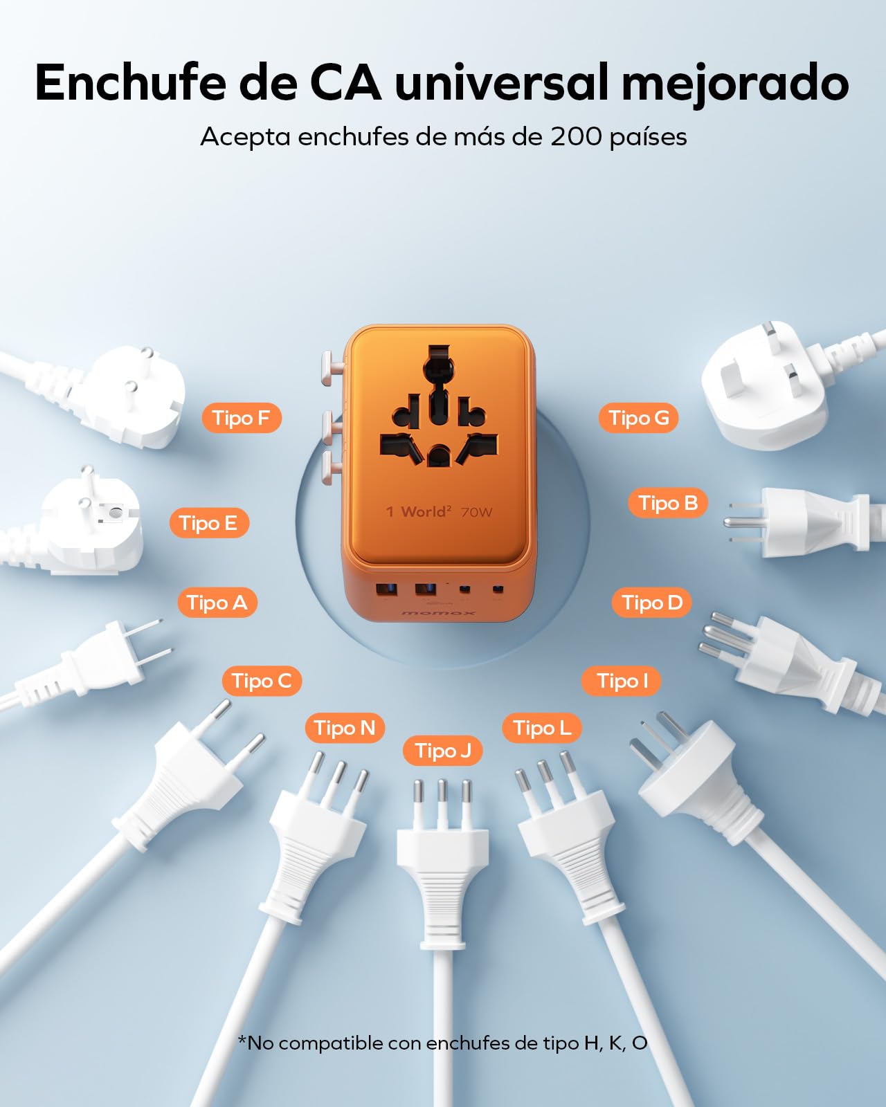 MOMAX Adaptador Enchufe Universal,70W GAN Enchufe Universal con 2 CA 3 USB C y 2 USB A, Adaptador Universal Enchufe Viaje, Adaptador de Viaje para Inglaterra, EE. UU., Japón, Tailandia y Australia