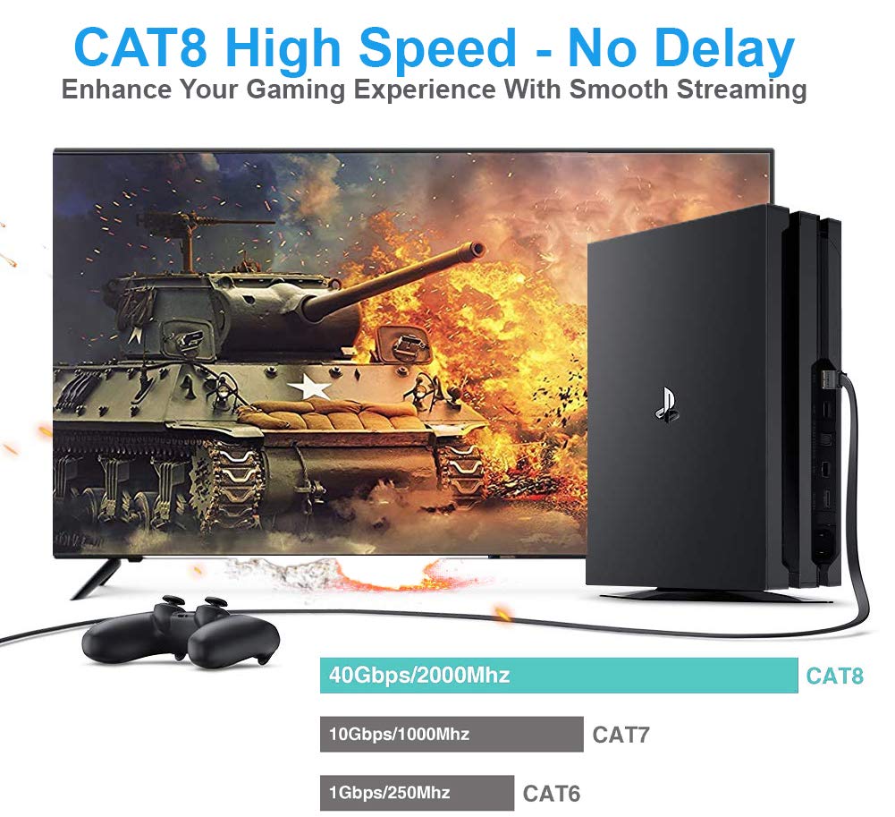 IBRA CAT8/CAT7 Ethernet Gigabit Lan network cable (RJ45) SSTP 40Gbps 2000Mhz - Flat Black 2M - 3