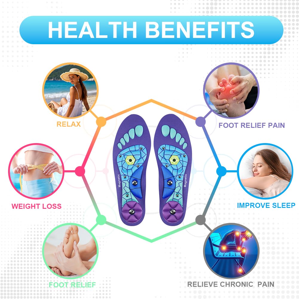 OSDUE Solette Magnetiche,Solette Gel Magnetiche Uomo e Donna,Massaggio Riflessologico per Sollievo Immediato dal Dolore,Piatto Solettes Scarpe Da Lavoro Per Alleviare La Fascite Plantare Solettes