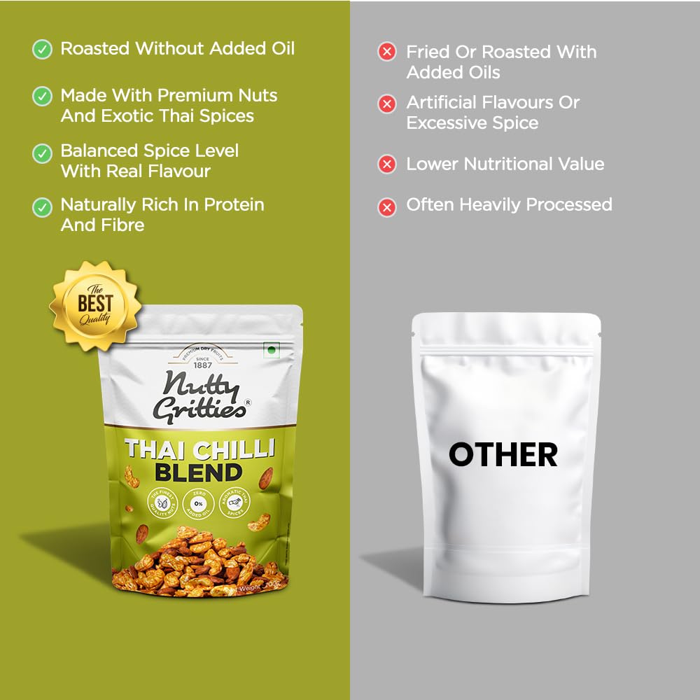 Nutty Gritties Thai Chilli Blend Trail Mix 200g - Roasted Spicy Flavoured Almonds, Cashews and Peanuts| Healthy Party Snack | Dry Roasted, Non Fried, Zero Oil, Crunchy, Tasty 4