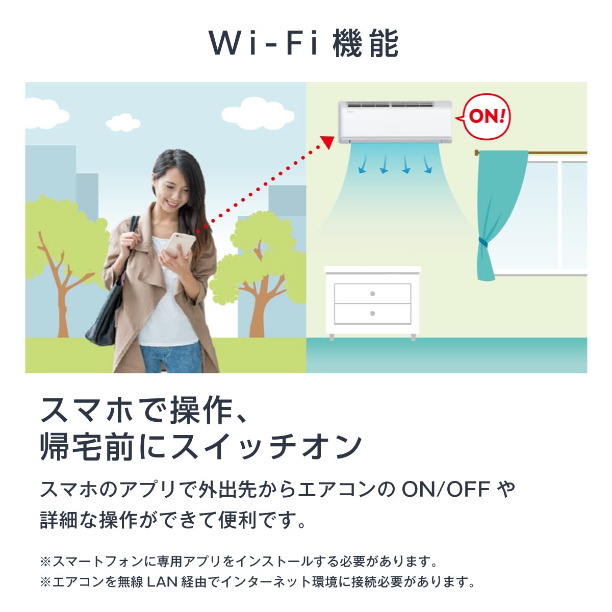 Amazon.co.jp: ハイセンス エアコン 解凍洗浄 自動換気 Wi-Fi搭載 14畳 