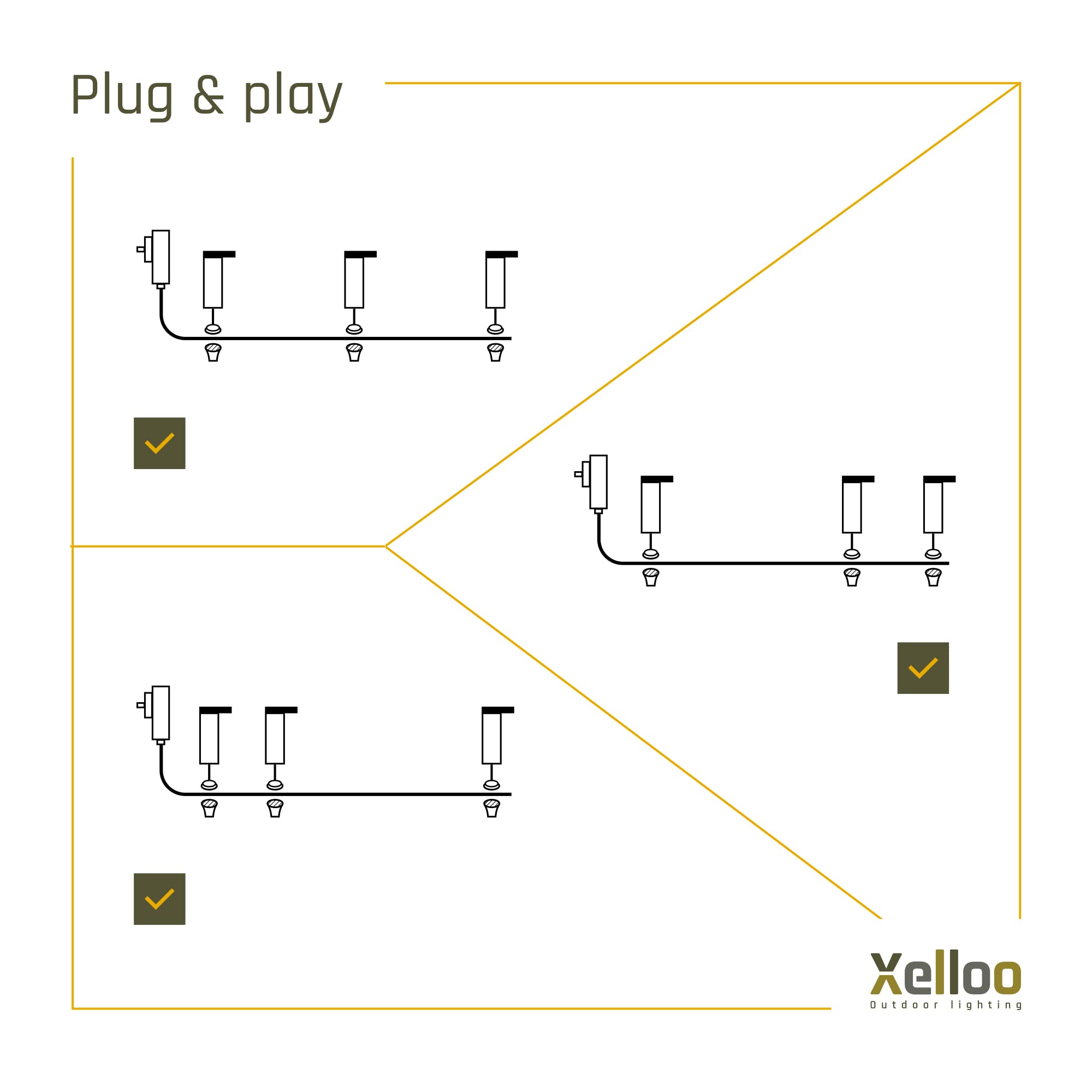 Xelloo® Zestaw oświetlenia ogrodowego VINZ, 12 Volt, 3 sztuki, aluminium/PVC, designerskie oprawy 1W LED ciepłobiałe z bolcem uziemiającym, wodoodporne (IP44) i z praktycznym złączem przesuwnym