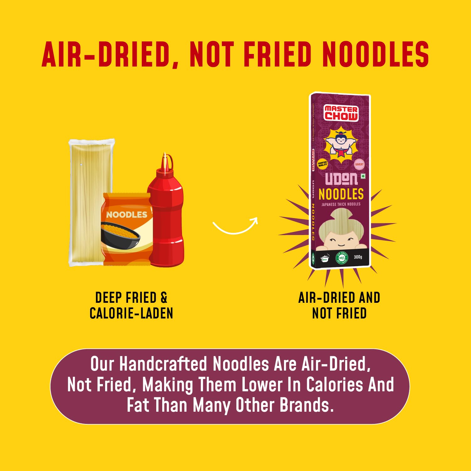 MasterChow Wheat Udon Noodles | No Preservatives | Get Restaurant Style Taste in Just 6Minutes | Not Fried | Serves 4-5 Meals | 300gms 4