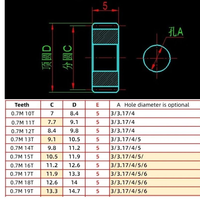 Cylindrical Drive 2pcs Plastic Flat Spur Gear 0.7 Module 18 Teeth Straight Teeth Gear 14mm Diameter 5mm Thickness 0.7M 18T Cylindrical Gear Rack Machinery(3.17mm bore)