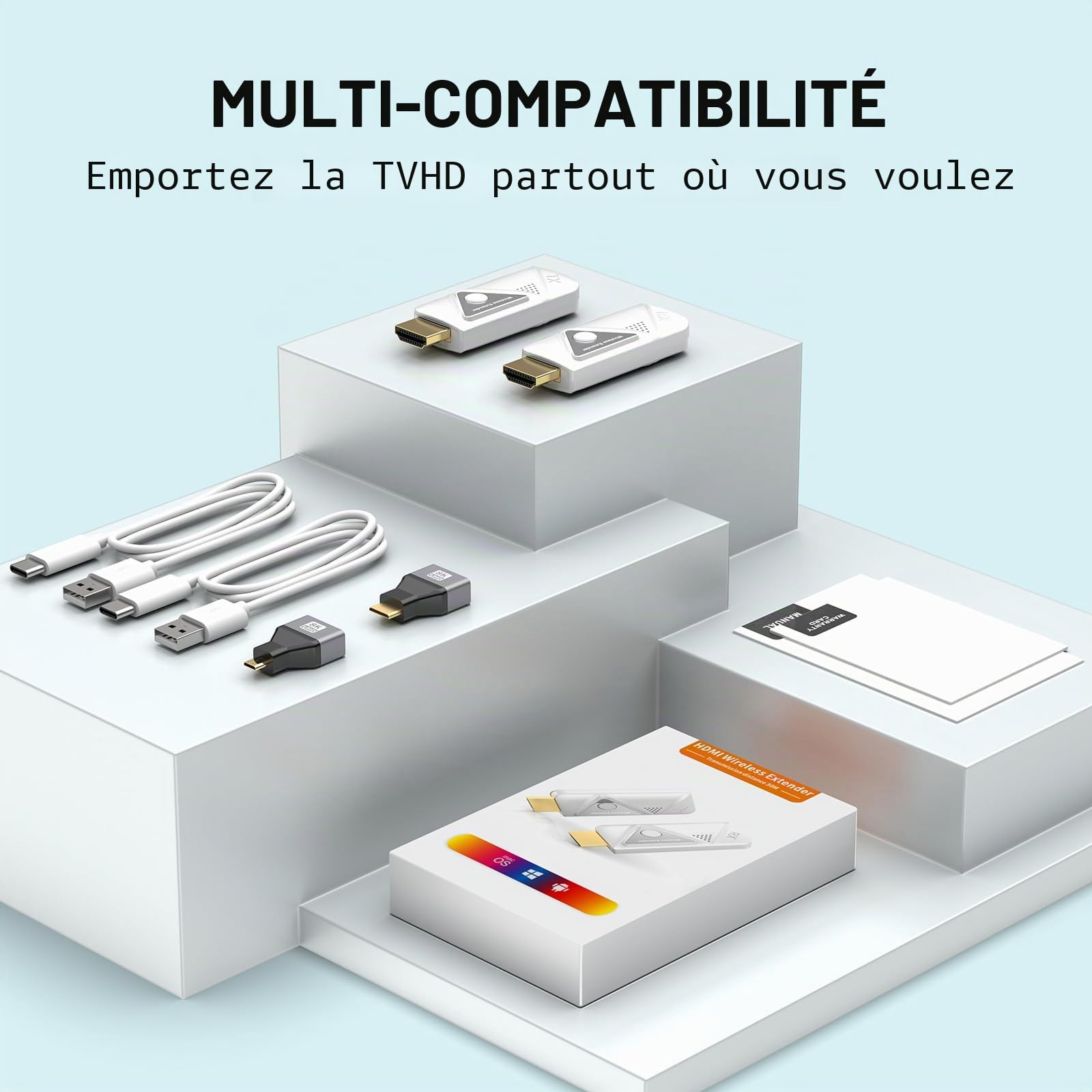 Émetteur et récepteur HDMI sans Fil 2,4G/5G Plug & Play pour PC TV Projecteur Moniteur (Blanc 1 à 1)