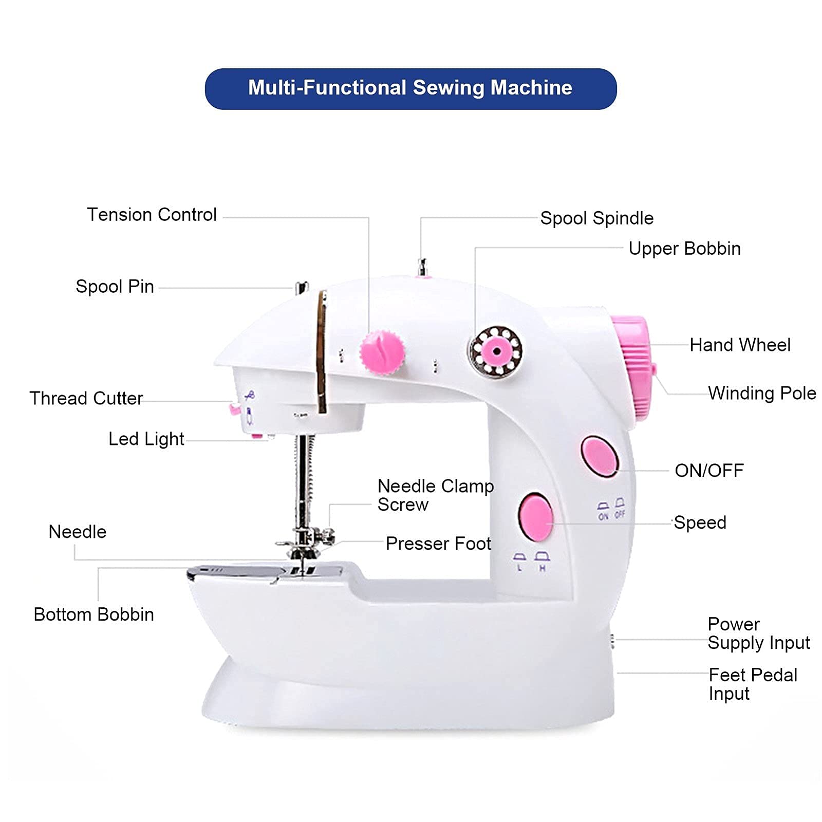 Mini máquina de Coser para Uso doméstico, máquina de Coser eléctrica portátil Multifuncional para Principiantes, fácil de Usar (Rojo, Talla única)