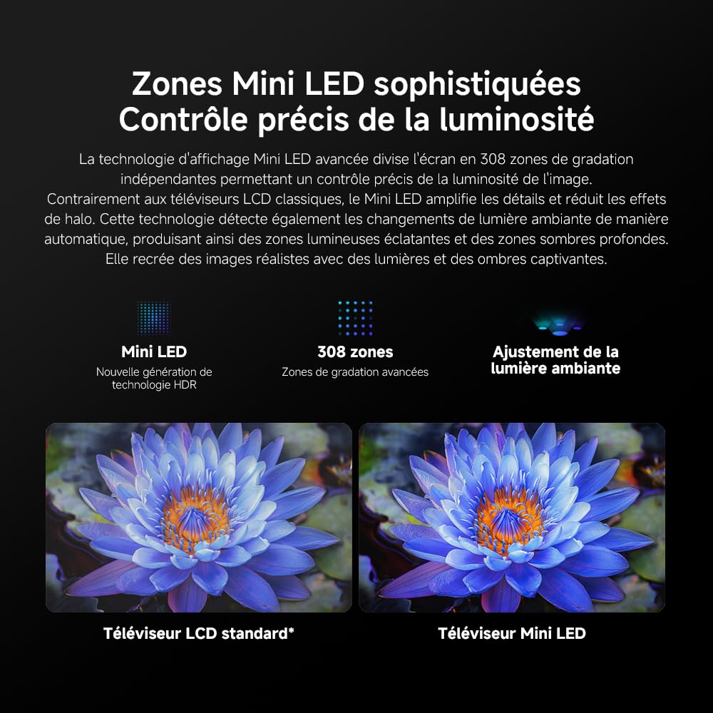 XIAOMI TV S Mini 55 2025 QLED 55 cali Mini LED Dolby Vision Atmos 144Hz 1200 nitów