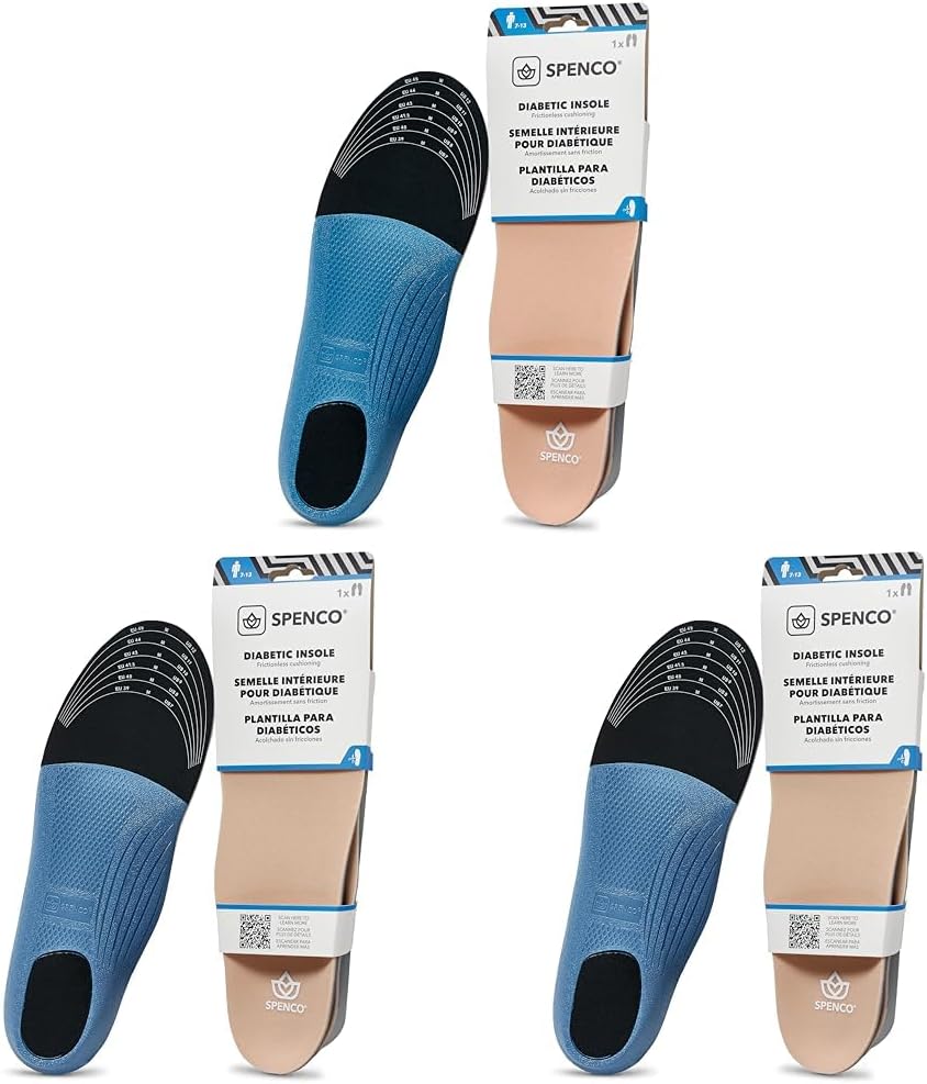 Diabetic Insole Trim to Fit for Cushioning, Reduced Friction, Foot discomfort and All Day Comfort