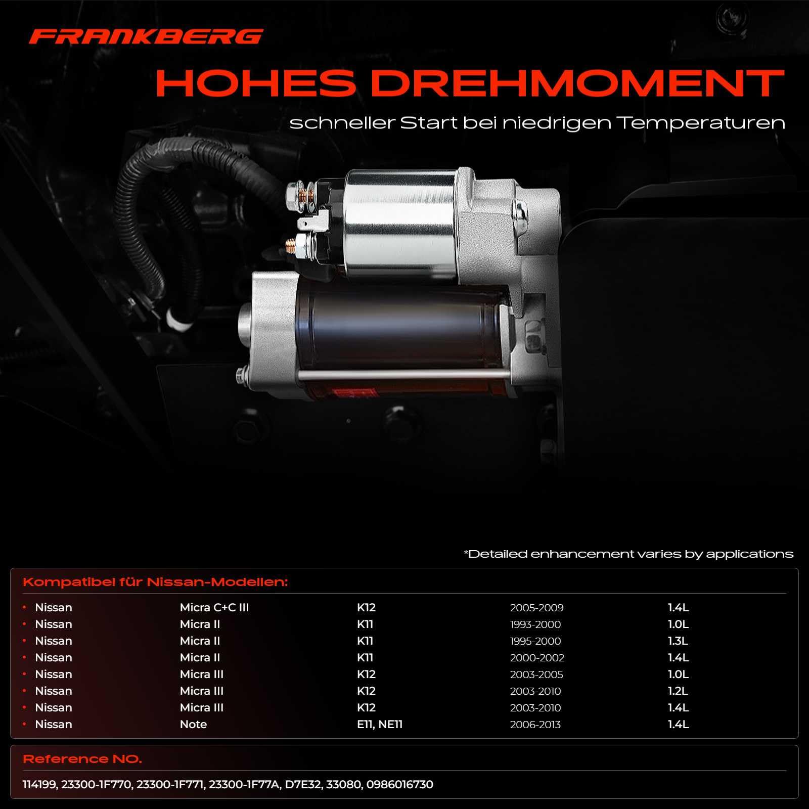 Frankberg Motor de arranque para automóvil Gasolina 0,8 KW/12 V/8 dientes Compatible con Micra III K12 Note E11 NE11 Micra II K11 Micra C+C III K12 Replace# 33080