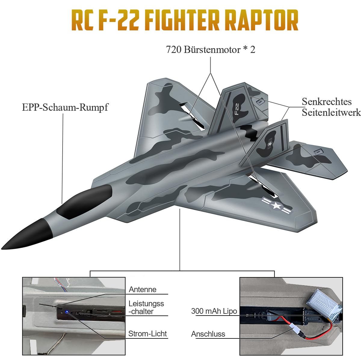 HAWK'S WORK 2 Kanal Ferngesteuertes Flugzeug F-22, Bereit zum Fliegen, 2,4 GHz RC Flugzeug Leicht zu Fliegen für Kinder & Anfänger