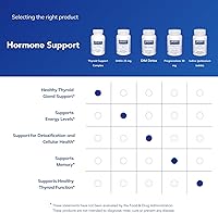 Vista 6 de Complejo Pure Encapsulations vitamínico, de minerales y hierbas para regular la tiroides., 001, 1