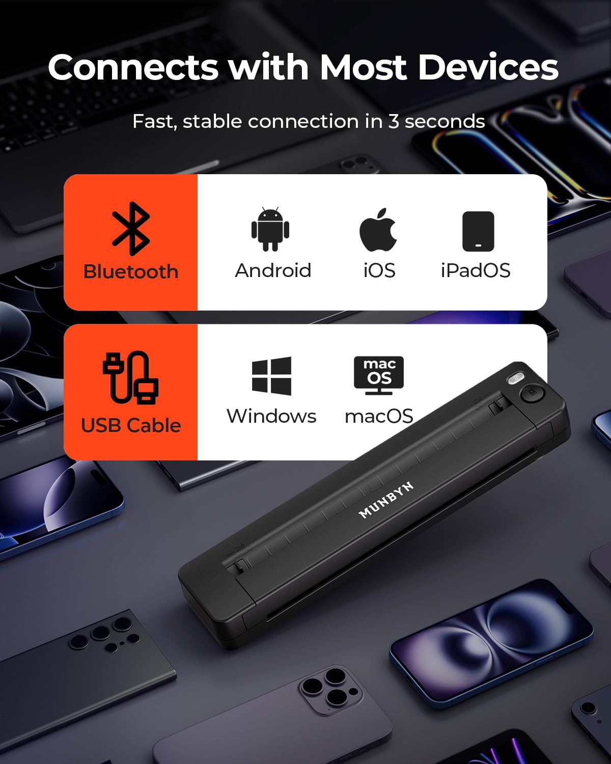 MUNBYN ITP06 300DPI Thermocopieur Tatouage Bluetooth Imprimante Transfert Stencil Noir