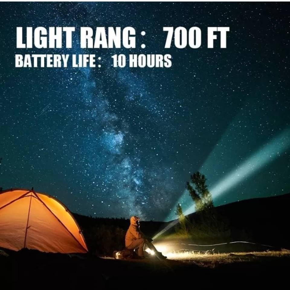 Image of MZ M987 Car Emergency Flashlight with Safety Hammer & Seatbelt Cutter,80W + 30W COB Zoomable LED Torch,5 Light Modes,700ft Long Range,Rechargeable via Type-C, IPX4 Waterproof - Black