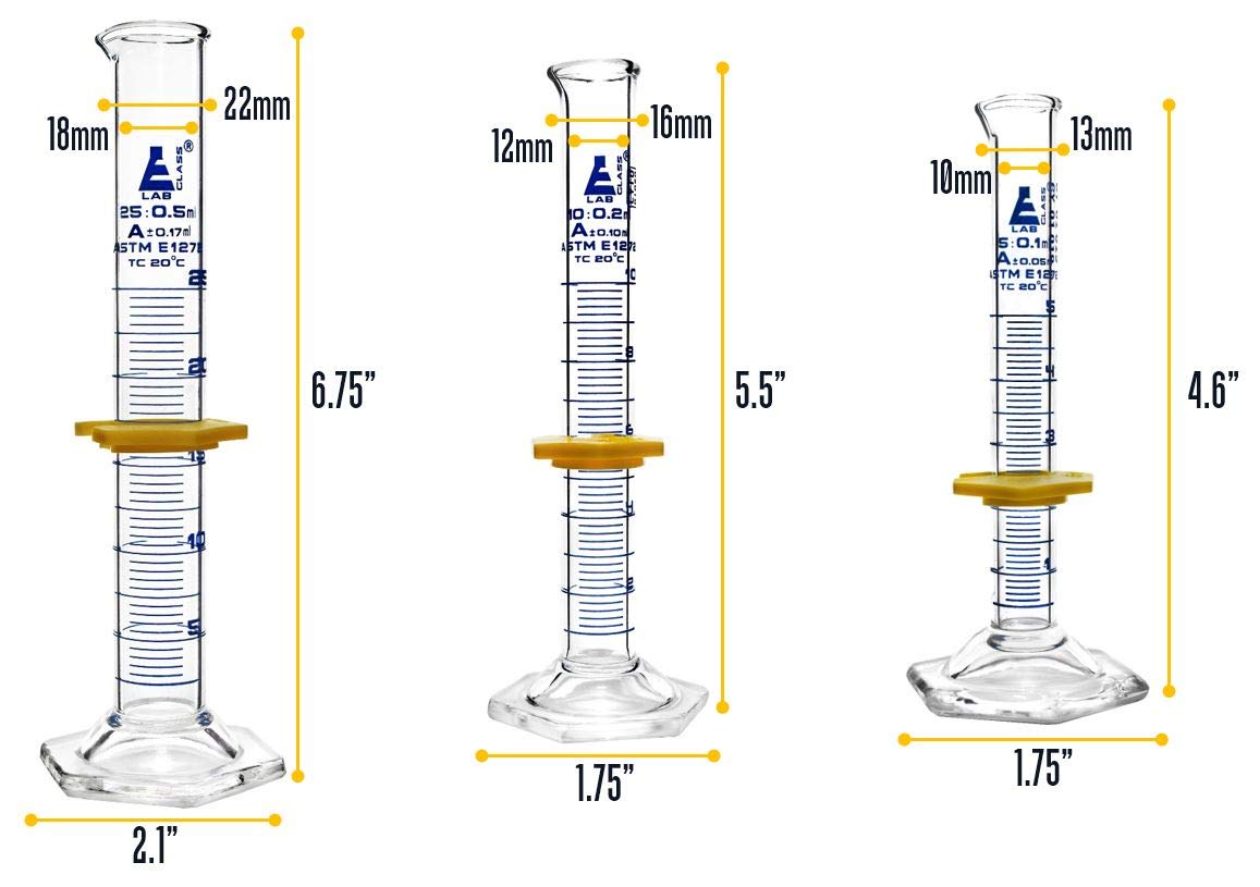 Graduated Cylinders 3 Piece Set - ASTM, Class A - 5mL, 10mL & 25mL - Protective Collars, Hexagonal Base - Blue Graduations - Borosilicate 3.3 Glass - Eisco Labs