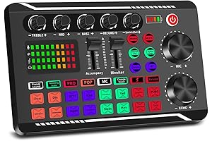 RukusFX Music Mixer for Kids: Plug and Play Audio Mixer for PC,...
